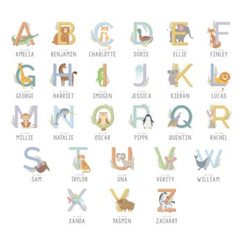 Personalised Animal Alphabet Melamine Plate, 3 of 6