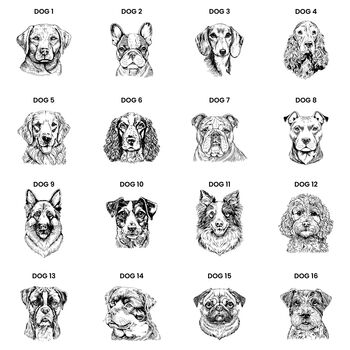 Dog Memorial LED Candle Pet Loss Ornament, 3 of 6