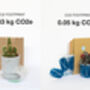 Three Origami Self Watering Eco Plant Pots, thumbnail 4 of 12