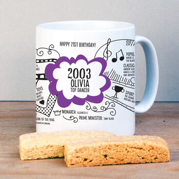 21st Birthday Gift Personalised 2003 Mug, 6 of 12