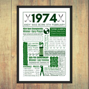 Personalised 50th Birthday Golf Print, 4 of 8