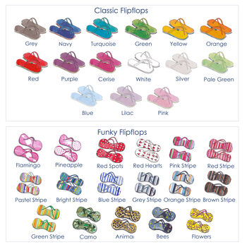 Personalised Flip Flop Family Letterbox Print, 3 of 3