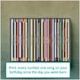 70th Birthday Print Music Number Ones Gift 1956 Personalised, thumbnail 1 of 11