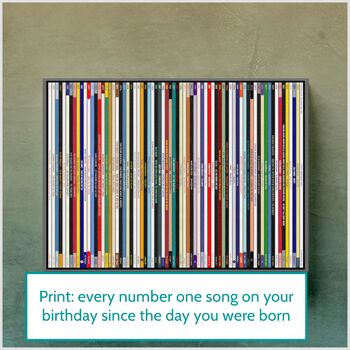 70th Birthday Print Music Number Ones Gift 1956 Personalised, 11 of 11