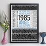 Personalised 40th Birthday Print Year 1984 1985 Gift Trivia, thumbnail 7 of 12