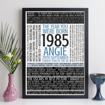 Personalised 40th Birthday Print Year 1984 1985 Gift Trivia, 7 of 12