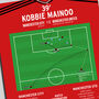 Kobbie Mainoo Goal – Manchester City Vs Manchester United – Fa Cup Final 2024 Print, thumbnail 2 of 2