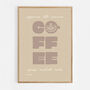 Coffee Types Print, thumbnail 7 of 7