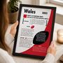 Personalised Rugby Print – 21st Birthday Gift Featuring Your Birth‑Year Season, thumbnail 5 of 10