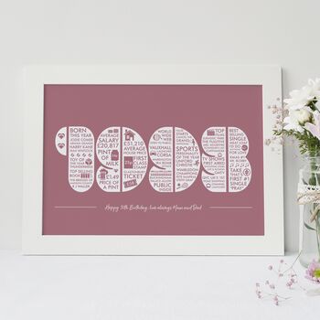 Personalised Memories Of The Year You Were Born Print, 3 of 10