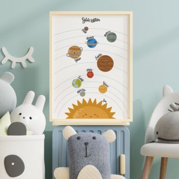 Set Of Two Solar System And Weather Print Set, 5 of 7