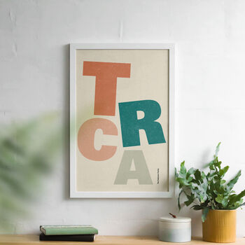 Personalised Typographic Family Initials Print, 2 of 6