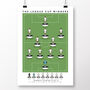 Swansea 2013 League Cup Poster, thumbnail 2 of 8