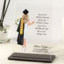 Personalised Female Graduation Gift Plaque With Flowers – Custom University Acrylic Plaque Keepsake, thumbnail 1 of 6
