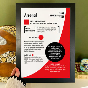 Personalised Birth Year Print Birthday Gift For Arsenal Fans, 6 of 10