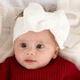 My First Christmas Embroidered Personalised New Baby Knitted Cardigan, thumbnail 7 of 11