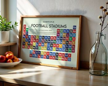 Periodic Table Of UK Football Stadiums Art Print, 12 of 12