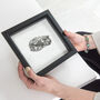 Personalised Closed Oyster Pearl Typewriter Art Print, thumbnail 1 of 7