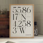 Glasgow City Minimal Coordinates Print Gift, thumbnail 1 of 6