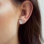 Personalised Silver Fingerprint Stud Earrings, thumbnail 2 of 8