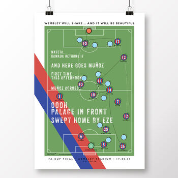 Crystal Palace Eze Goal Poster, 2 of 6