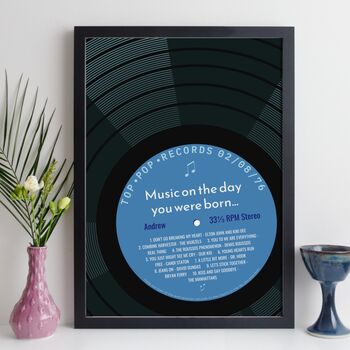 50th Birthday Print Music Day You Were Born 1976 Record, 4 of 12