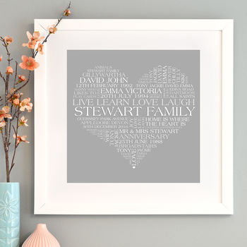 Personalised Heart Family Word Art Print, 9 of 11