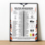 Bolton Wanderers 2025–26 League One Play–Off Winning Poster, thumbnail 1 of 2