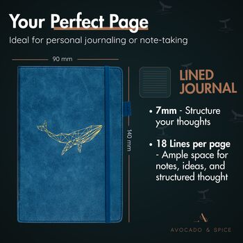Blue Whale A6 Lined Journal With Strap, Bookmark And Pen Holder, 5 of 7