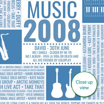 Personalised 18th Birthday Print 2008 Music Year Gift, 7 of 12