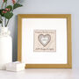 Personalised Wedding Anniversary Framed Picture Gift, thumbnail 4 of 12