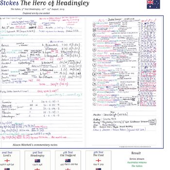 England V Australia, Third Test, Headingley, 22 25 August, 2019. Alison Mitchell, 4 of 7