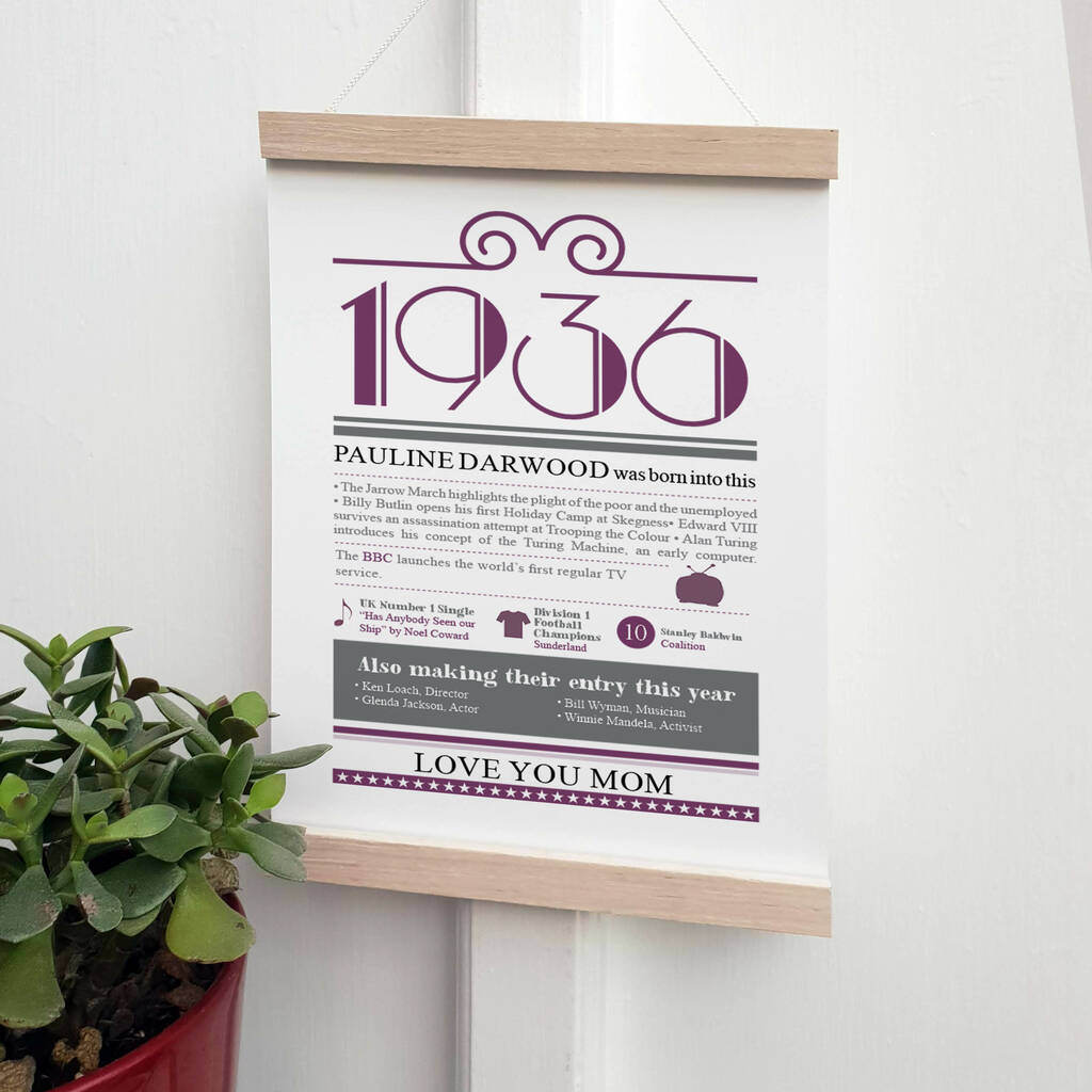 Personalised 90th Birthday Gift Print Life In 1936, 1 of 9