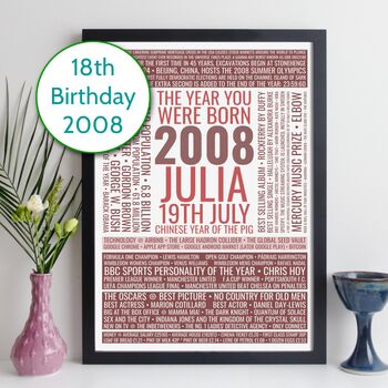 18th Birthday Print 2008 Personalised Gift, 12 of 12