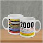 Personalised 25th Birthday Gift Mug Of Music 2000, thumbnail 6 of 6