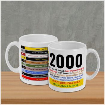 Personalised 25th Birthday Gift Mug Of Music 2000, 6 of 6