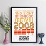 Personalised 16th Birthday 2008 Print With Message Gift, thumbnail 5 of 10