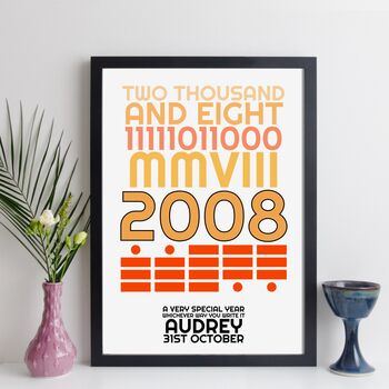 Personalised 16th Birthday 2008 Print With Message Gift, 5 of 10