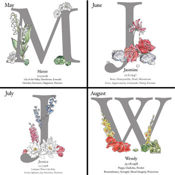 Personalised Birth Flower And Birth Stone Cushion, 5 of 12