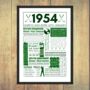 Personalised 70th Birthday Golf Print, thumbnail 3 of 8