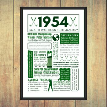Personalised 70th Birthday Golf Print, 3 of 8