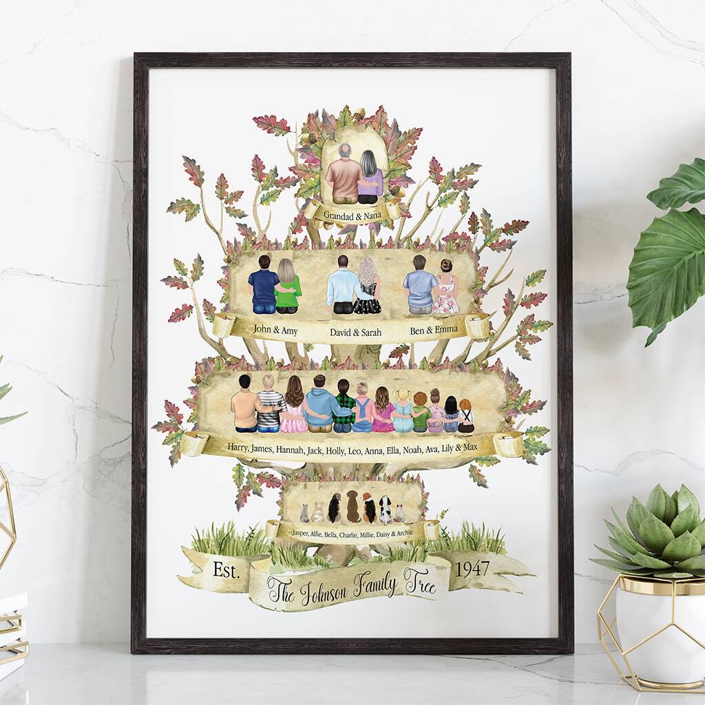 Custom Family Tree Print With Pet's, 1 of 12
