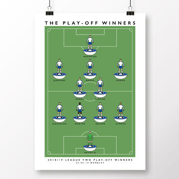 Tranmere Rovers The 2019 Play Off Winners Poster, 2 of 8