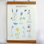 Spring Flowers Canvas Wall Hanging, thumbnail 6 of 12