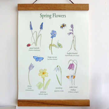 Spring Flowers Canvas Wall Hanging, 6 of 12