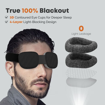 3D Sleep Mask For Travel And Home – For Him Or Her, 3 of 8