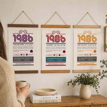 Personalised 40th Birthday Gift Print Life In 1986, 5 of 11