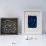 Personalised Libra Constellation Woodblock Print, thumbnail 4 of 6
