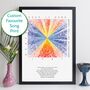 Personalised Favourite Song Abstract Art Music Print, thumbnail 1 of 12