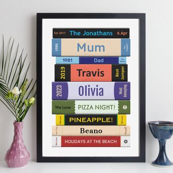 Personalised Family Gift Books Print, 4 of 10